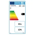 karta energetyczna