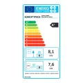 Etykieta energetyczna