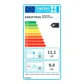 Etykieta energetyczna