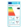 Etykieta energetyczna