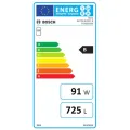 Etykieta energetyczna