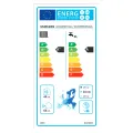 Etykieta energetyczna