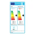 Etykieta energetyczna