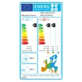 Etykieta energetyczna