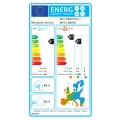Etykieta energetyczna