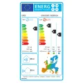 Etykieta energetyczna