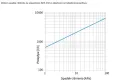nomogram.png