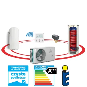 GALMET PRIMA  10GT SMART HOME SINUM 1FZ 6KW ZESTAW 4W1 SG-000046S (monoblok; zas. C.W.U 200L;  bufor 60L; zawór 3dr;  grzałka 2kW;  TECH SINUM) 