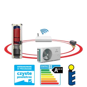 GALMET PRIMA  8GT SMART HOME SINUM 1FZ 8KW ZESTAW 3W1 SG-000049S (monoblok; zas. C.W.U / C.O 250L/110L;  zawór 3dr;  grzałka 2kW; TECH SINUM)