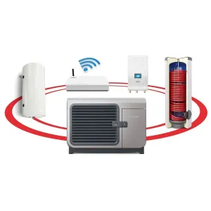 GALMET AIRMAX3  7GT R290 1FZ 7KW ZESTAW 4W1 SG-000107S (pompa ciepła Airmax3 7GT + hydromoduł Gbox + zas. Grand 200 l + bufor SG(B) 100 + Tech Sinum)