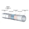 ALATUS RURA PE-RT