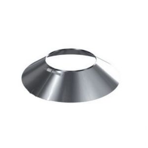 MK ŻARY KOŁNIERZ PRZECIWDESZCZOWY RKP MKKS/MKPS FI 60