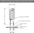 GALMET WĘŻOWNICA MIEDZIANA CYNOWANA - SCHEMAT