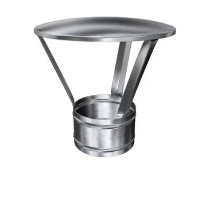 PARASOL MKKS-MKPS FI200 MK ŻARY.png