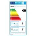 Etykieta energetyczna