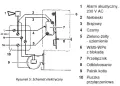 WMS - podłączenie elektryczne.png