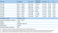 MS - DANE TECHNICZNE.png