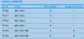 ksv - dane techniczne 2.png