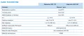 ads 160 - parametry.png