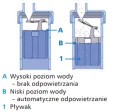 zasada działania.png
