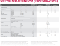 dane techniczne 2.png