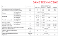 dane techniczne.png