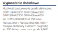 WYPOSAŻENIE DODATKOWE.png