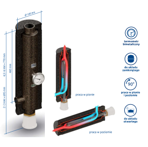 ELTERM STRZELEC 3 KW DOGRZEWACZ DO UKŁADU C.O 230 V - 212303