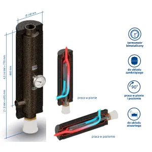 ELTERM STRZELEC 6 KW DOGRZEWACZ DO UKŁADU C.O 400 V - 214006