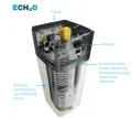ech2o - budowa.png