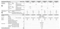 dane 2.png