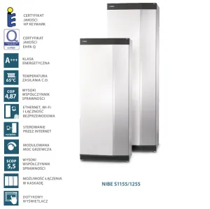 NIBE S1155-6 EM GRUNTOWA 3-FZ 6KW POMPA CIEPŁA 065447 (wbudowany licznik energii, modulowana moc)