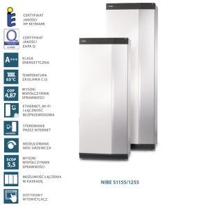NIBE S1255-16 E EM GRUNTOWA 3-FZ 16KW POMPA CIEPŁA ALL IN ONE 065462 (wbudowany licznik energii, modulowana moc, zbiornik emaliowany)