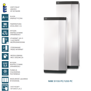NIBE S1255-6 E PC EM GRUNTOWA 3-FZ 6KW POMPA CIEPŁA ALL IN ONE 065468  (modulowana moc, licznik energii cieplnej, zbiornik emaliowany)