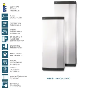 NIBE S1255-6 R PC EM GRUNTOWA 3-FZ 6KW POMPA CIEPŁA ALL IN ONE 065473 (modulowana moc, licznik energii cieplnej, zbiornik nierdzewny)