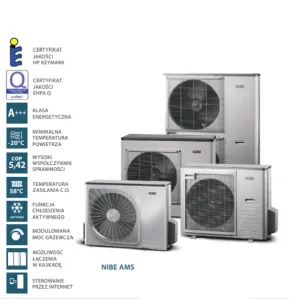 NIBE AMS 10-16 1-FZ 16,87KW JEDNOSTKA ZEWNĘTRZNA TYPU SPLIT 064035