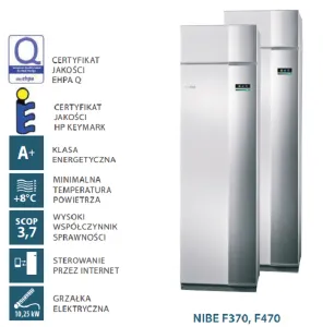 NIBE F370 WENTYLACYJNA POWIETRZNA 2,03KW 3FZ POMPA CIEPŁA C.O/C.W.U 066057