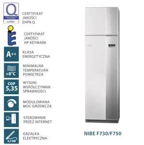 NIBE F730 WENTYLACYJNA POWIETRZNA 5,35KW 3FZ POMPA CIEPŁA C.O/C.W.U 066157