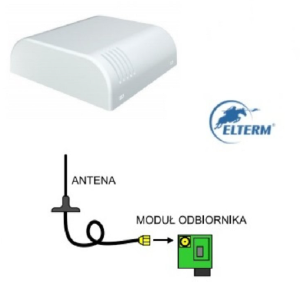 ELTERM PAKIET STEROWANIA RADIOWEGO - NADAJNIK POKOJOWY + ODBIORNIK 100010