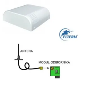 ELTERM PAKIET STEROWANIA RADIOWEGO - NADAJNIK POKOJOWY + ODBIORNIK 100010