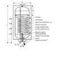 GALMET NEPTUN KOMBI ELEKTRONIK WYMIENNIK C.W.U. Z WĘŻOWNICĄ SPIRALNĄ PRAWY 140L