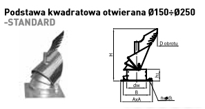 ROTOWENT DRAGON OTWIERANA PODSTAWA FI 150