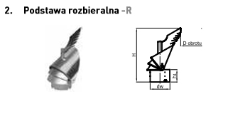 PODSTAWA ROZBIERALNA R