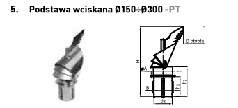 ROTOWENT DRAGON WCISKANA FI 150