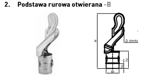 SCHEMAT ROTOWENT SWING RUROWA