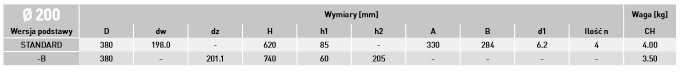 WYMIARY ROTOWENT SWING FI 200