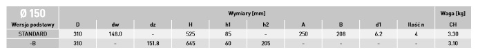 WYMIARY ROTOWENT SWING FI 150