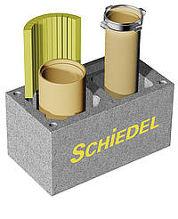 KONSTRUKCJA DUAL SCHIEDEL