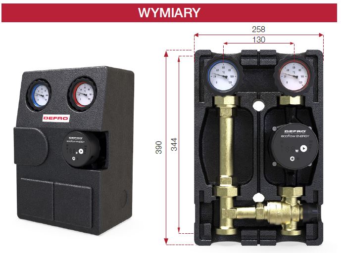 Wymiary