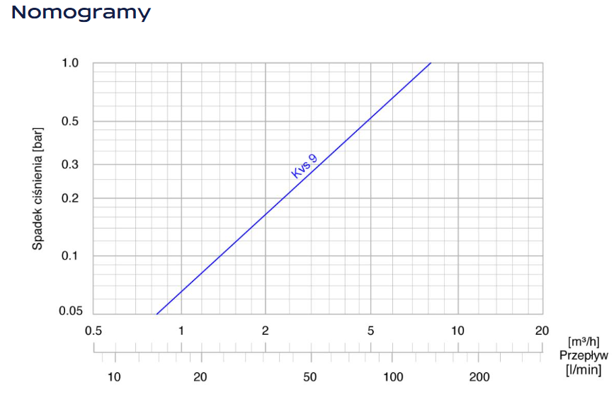 NOMOGRAM.png